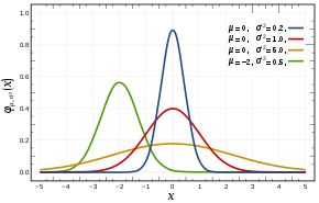 Course Image Inferencia Estatistica