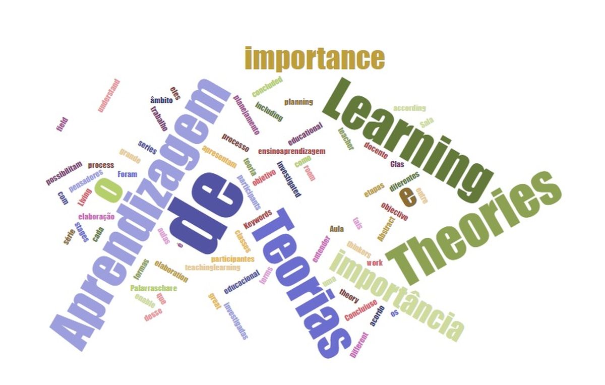 Course Image e-Learning: Teoria e Prática